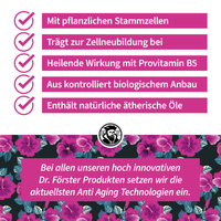ANTI AGING BODYLOTION