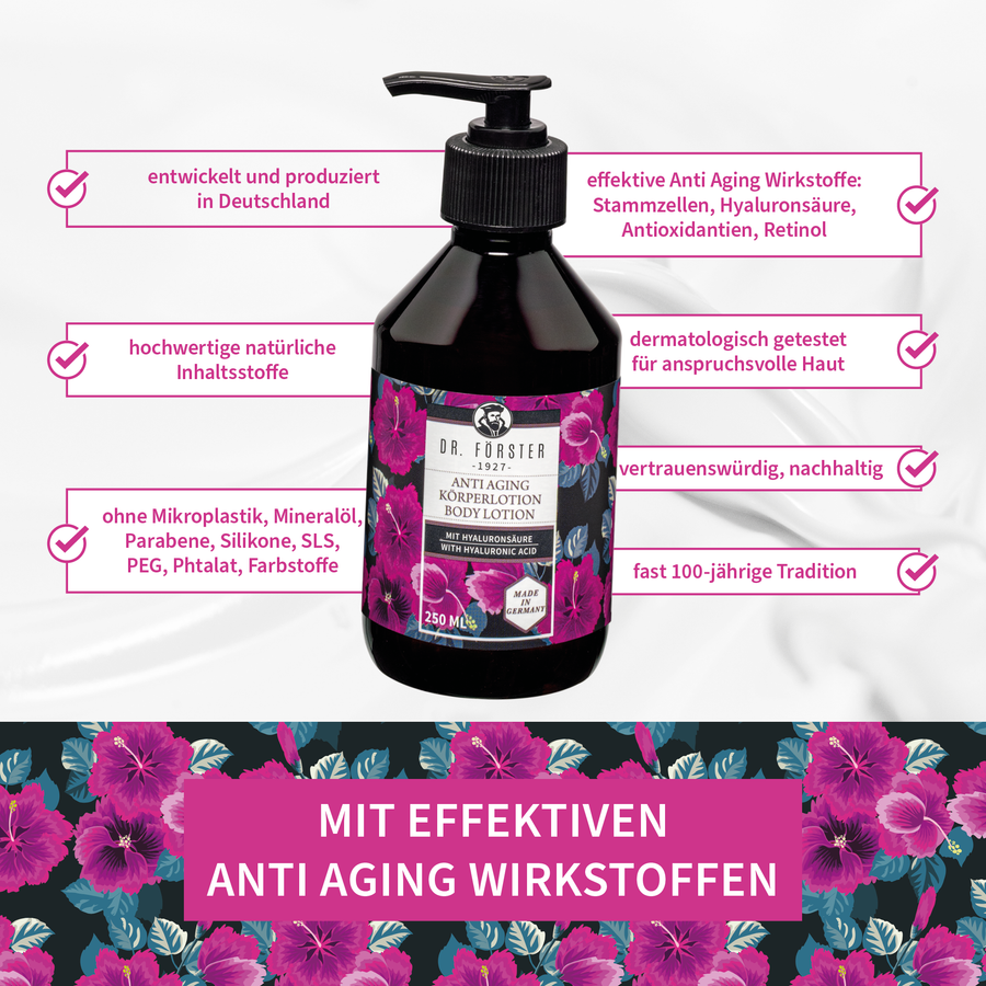 ANTI AGING BODYLOTION